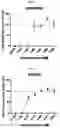 Fig. 04 - Method and compositions for treating Coronavirus infection
