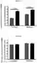 Fig. 17 - Method and compositions for treating Coronavirus infection