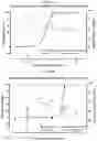 Fig. 18 - Method and compositions for treating Coronavirus infection