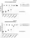 Fig. 20 - Method and compositions for treating Coronavirus infection