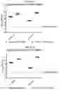 Fig. 23 - Method and compositions for treating Coronavirus infection