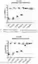 Fig. 24 - Method and compositions for treating Coronavirus infection