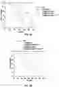 Fig. 04 - METHODS AND COMPOSITIONS FOR TREATING MOTOR NEURON DISEASES