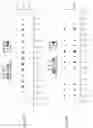 Fig. 70 - SINGLE-NUCLEI CHARACTERIZATION OF AMYOTROPHIC LATERAL SCLEROSIS FRONTAL CORTEX