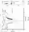 Fig. 71 - SINGLE-NUCLEI CHARACTERIZATION OF AMYOTROPHIC LATERAL SCLEROSIS FRONTAL CORTEX