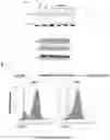Fig. 23 - ENGINEERED IMMUNE CELLS