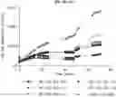 Fig. 01 - HIGH AVIDITY WT1 T CELL RECEPTORS AND USES THEREOF