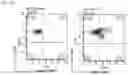 Fig. 11 - METHOD FOR PRODUCING IMMUNOCYTES, AND USE THEREOF