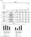 Fig. 16 - METHOD FOR TREATING ATOPIC DERMATITIS USING MONOCLONAL STEM CELLS