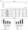 Fig. 19 - METHOD FOR TREATING ATOPIC DERMATITIS USING MONOCLONAL STEM CELLS