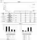 Fig. 20 - METHOD FOR TREATING ATOPIC DERMATITIS USING MONOCLONAL STEM CELLS