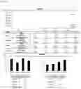 Fig. 22 - METHOD FOR TREATING ATOPIC DERMATITIS USING MONOCLONAL STEM CELLS