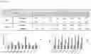 Fig. 26 - METHOD FOR TREATING ATOPIC DERMATITIS USING MONOCLONAL STEM CELLS