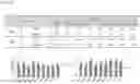 Fig. 28 - METHOD FOR TREATING ATOPIC DERMATITIS USING MONOCLONAL STEM CELLS
