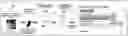 Fig. 01 - COMPOSITION FOR PROMOTING CARTILAGE TISSUE REGENERATION