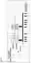 Fig. 28 - COMPOSITION FOR PROMOTING CARTILAGE TISSUE REGENERATION