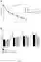 Fig. 04 - USE OF BACILLUS AMYLOLIQUEFACIENS AND/OR BACILLUS SUBTILIS FOR THE ENHANCEMENT OF ACTIVE PROBIOTIC COMPOSITIONS OR FOR THE ACTIVATION OF INACTIVE PROBIOTIC COMPOSITIONS, COMPOSITIONS THUS OBTAINED, AND RELATED METHOD