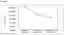 Fig. 03 - genus bacterium having high capacity to utilize polysaccharides of dietary origin