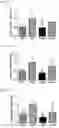 Fig. 04 - COMPOSITION FOR PREVENTING, ALLEVIATING, OR TREATING OBESITY OR FATTY LIVER DISEASE, COMPRISING WEISSELLA HELLENICA WIKIM0103