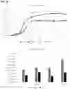Fig. 14 - PROBIOTIC BACTERIA CAPABLE OF ADAPTIVE RESPONSE TO POMEGRANATE EXTRACT AND METHODS OF PRODUCTION AND USE THEREOF