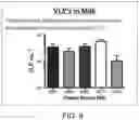Fig. 11 - Methods for treating microbial infections using caudovirales bacteriophages