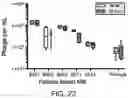 Fig. 24 - Methods for treating microbial infections using caudovirales bacteriophages