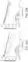 Fig. 28 - Methods for treating microbial infections using caudovirales bacteriophages
