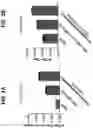 Fig. 03 - METHODS FOR INDUCING AN IMMUNE RESPONSE AGAINST NEOANTIGENS