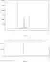 Fig. 02 - seed extract composition and its application in antibiotic-resistant infections