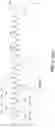 Fig. 07 - Di-sulfide containing cell penetrating peptides and methods of making and using thereof