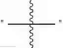 Fig. 34 - Di-sulfide containing cell penetrating peptides and methods of making and using thereof