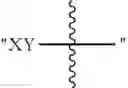 Fig. 35 - Di-sulfide containing cell penetrating peptides and methods of making and using thereof