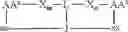 Fig. 42 - Di-sulfide containing cell penetrating peptides and methods of making and using thereof