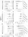 Fig. 10 - NEUTRALIZING VACCINES AGAINST HUMAN CORONAVIRUS