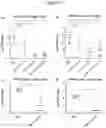 Fig. 20 - NEUTRALIZING VACCINES AGAINST HUMAN CORONAVIRUS