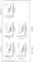 Fig. 16 - Modulation of tumor immunity by protein-mediated Odelivery