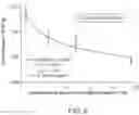 Fig. 07 - USE OF ANNEXIN V AS A METHOD TO BLOCK TUMOR INDUCED IMMUNOSUPPRESSION OF THE INNATE IMMUNE RESPONSE