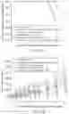 Fig. 08 - USE OF ANNEXIN V AS A METHOD TO BLOCK TUMOR INDUCED IMMUNOSUPPRESSION OF THE INNATE IMMUNE RESPONSE