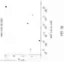 Fig. 11 - Binding proteins specific for RAS neoantigens and uses thereof