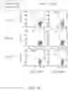 Fig. 30 - Binding proteins specific for RAS neoantigens and uses thereof