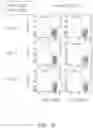 Fig. 32 - Binding proteins specific for RAS neoantigens and uses thereof