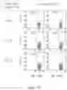 Fig. 35 - Binding proteins specific for RAS neoantigens and uses thereof