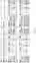 Fig. 51 - Binding proteins specific for RAS neoantigens and uses thereof