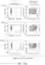 Fig. 59 - Binding proteins specific for RAS neoantigens and uses thereof