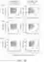 Fig. 60 - Binding proteins specific for RAS neoantigens and uses thereof