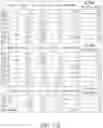 Fig. 63 - Binding proteins specific for RAS neoantigens and uses thereof
