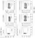 Fig. 68 - Binding proteins specific for RAS neoantigens and uses thereof