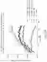 Fig. 76 - Binding proteins specific for RAS neoantigens and uses thereof