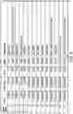 Fig. 09 - METHODS FOR DETECTING AND MODULATING THE EMBRYONIC-FETAL TRANSITION IN MAMMALIAN SPECIES