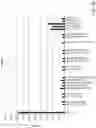 Fig. 18 - METHODS FOR DETECTING AND MODULATING THE EMBRYONIC-FETAL TRANSITION IN MAMMALIAN SPECIES